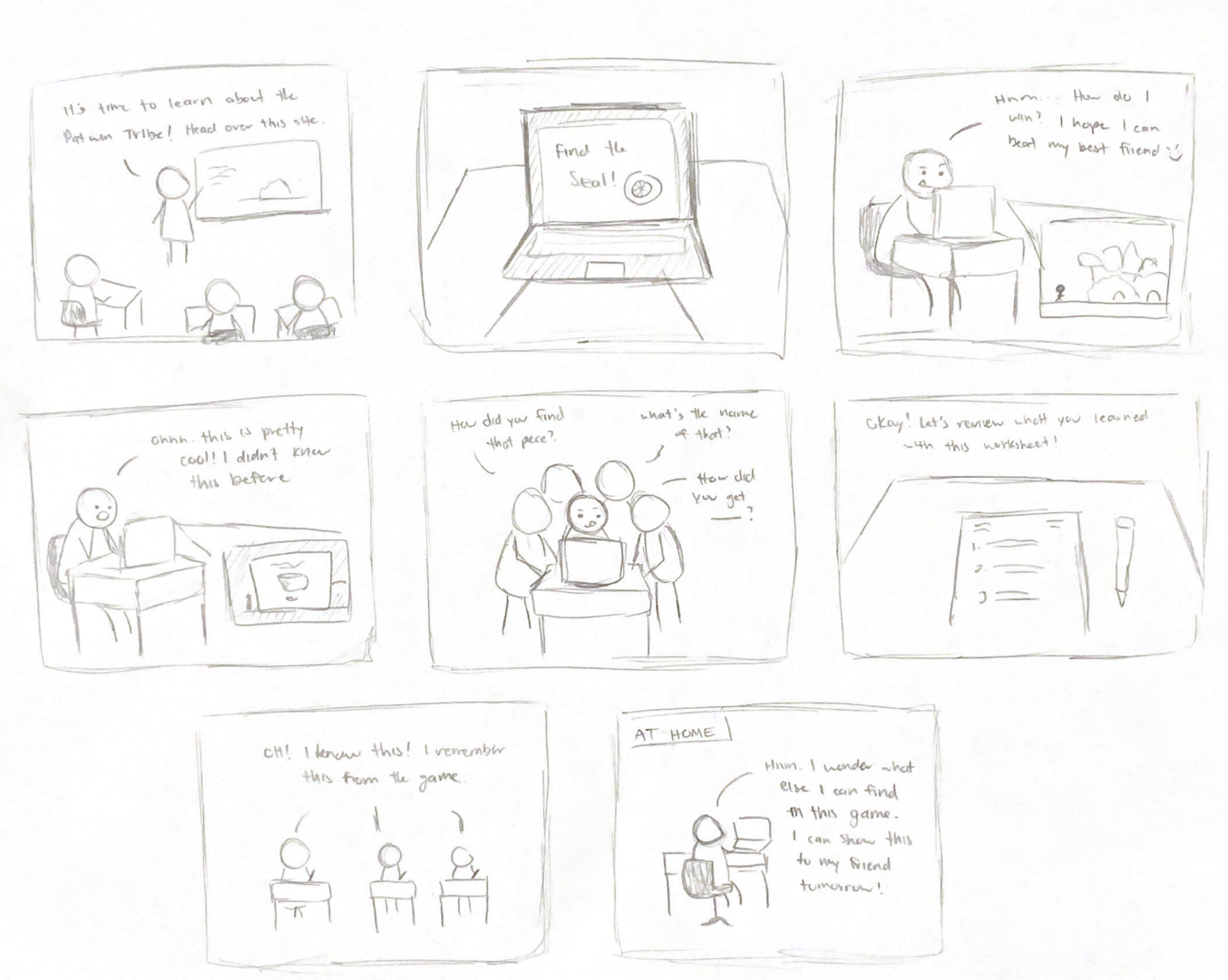 user journey storyboard